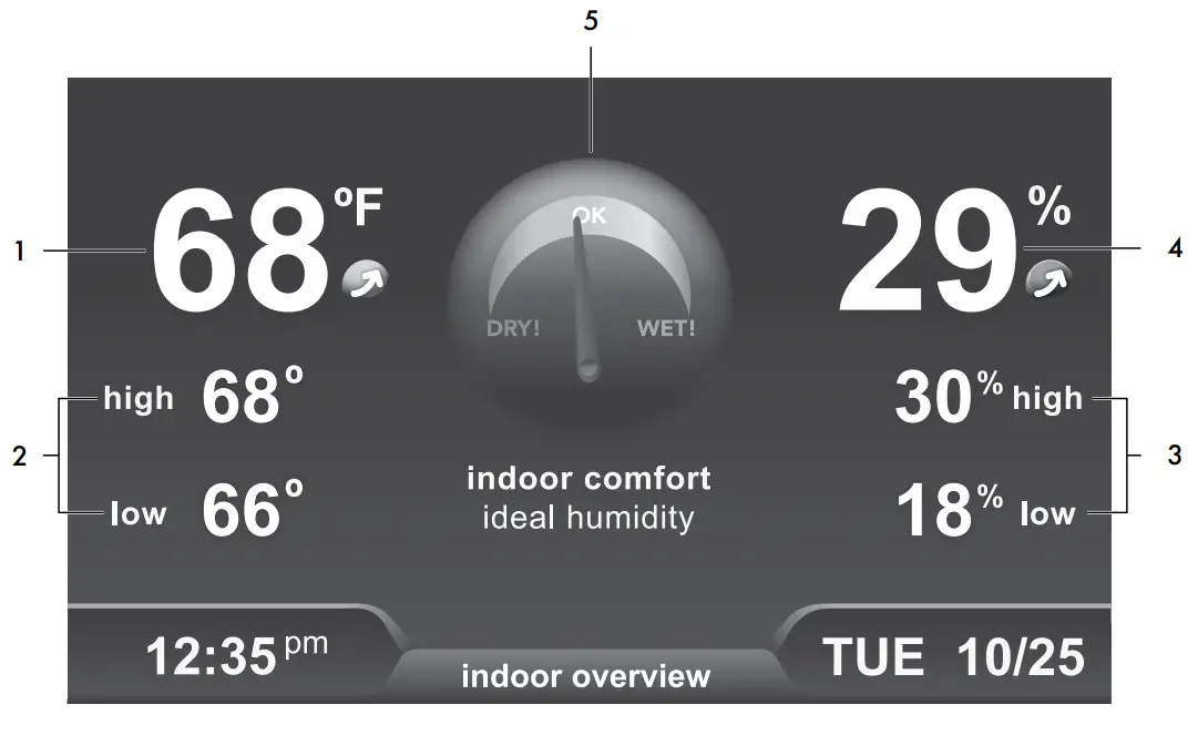 ACURITE 06058 (5-in-1) High-Definition Display with Lightning -Features