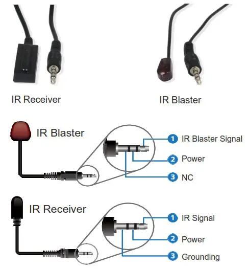 VigilLink VLSP 12CTH14 1x2 HDMI 1 4 Splitter Over CAT 70m 10 2Gbps - Operation Controls and Functions 3