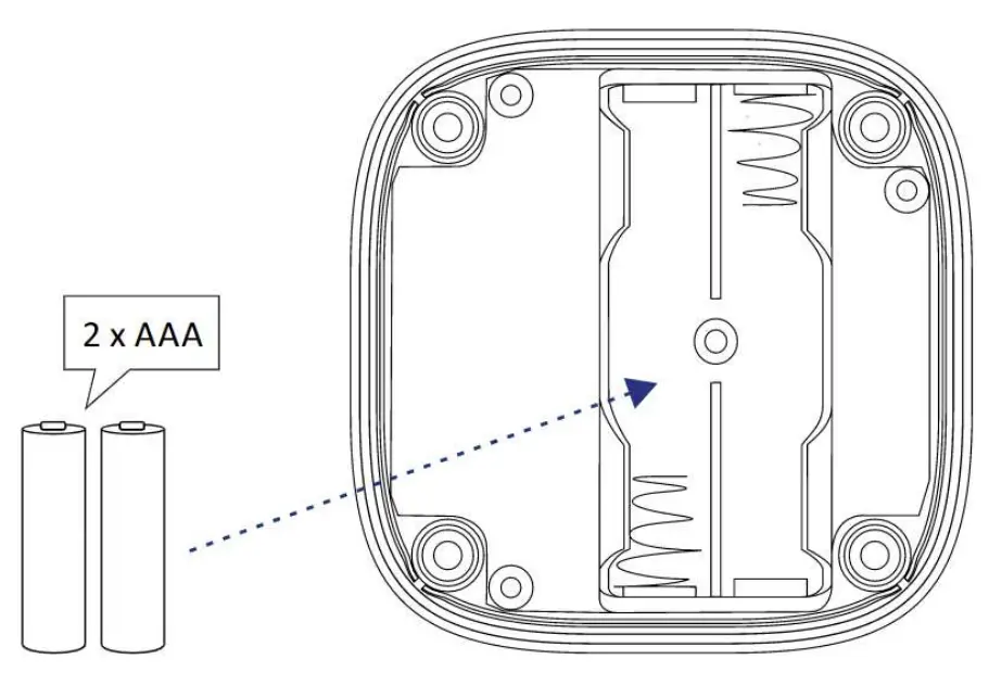 Replacing the Batteries
