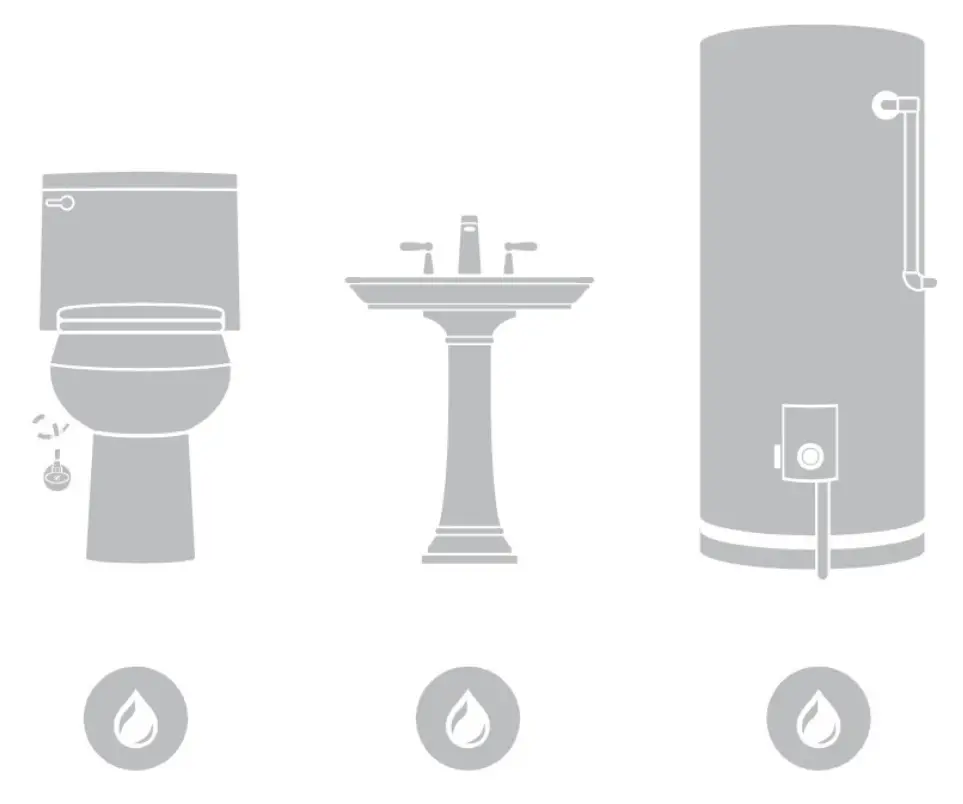 Suggested Applications