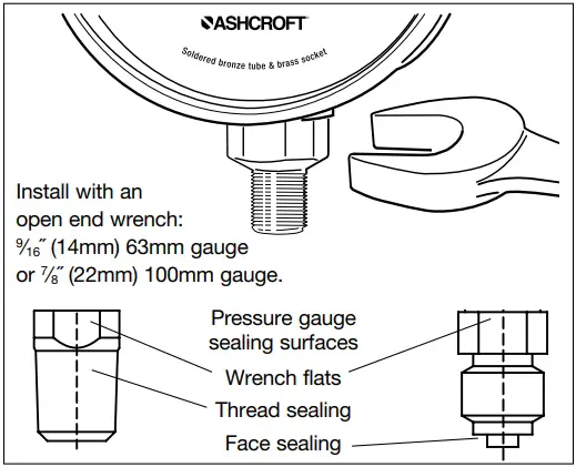 INSTALLATION diagram