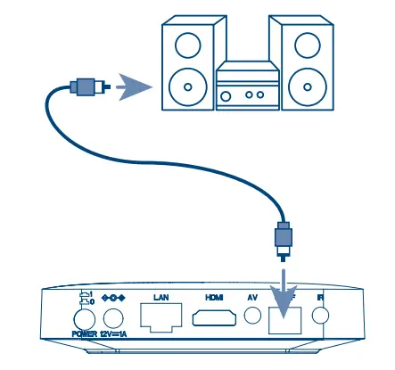 STRONG-LEAP-S1-UHD-Box-FIG-12