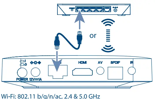 STRONG-LEAP-S1-UHD-Box-FIG-5