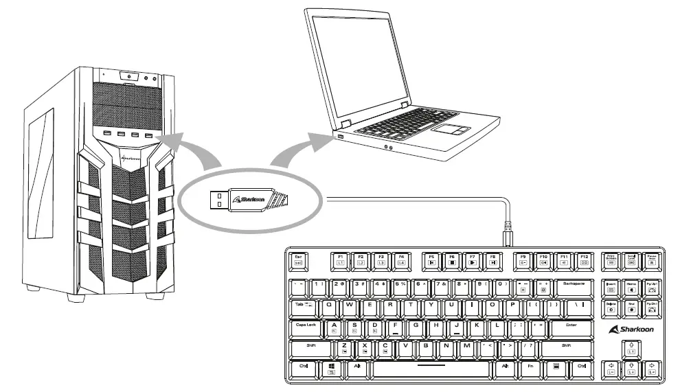 Sharkoon-RGB-Pure-Writer-TKL-FIG-1