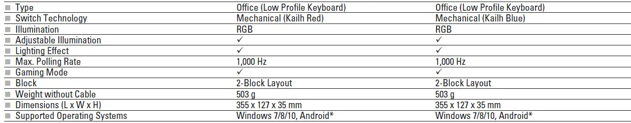 Sharkoon-RGB-Pure-Writer-TKL-FIG-9