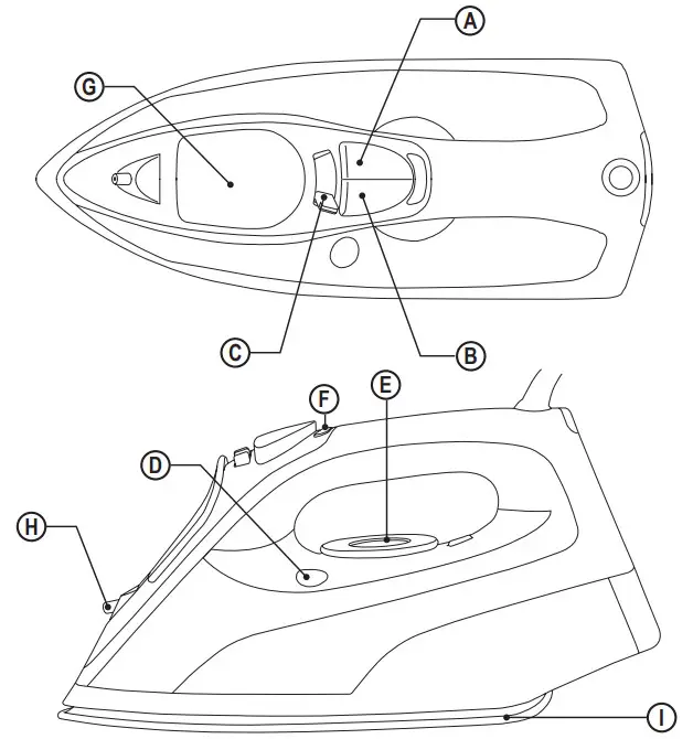 BLACKplusDECKER BXIR2403E Steam Iron - Figure 1