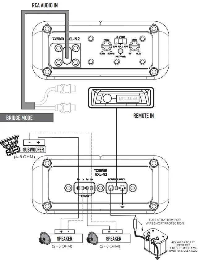 DS18 HYDRO NXL-N2 Ultra Compact Digital Amp -NXL-2 INSTALLATION