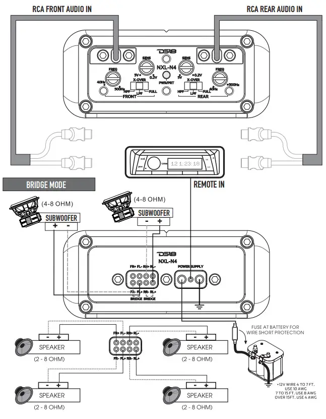 DS18 HYDRO NXL-N2 Ultra Compact Digital Amp - NXL-4 INSTALLATION