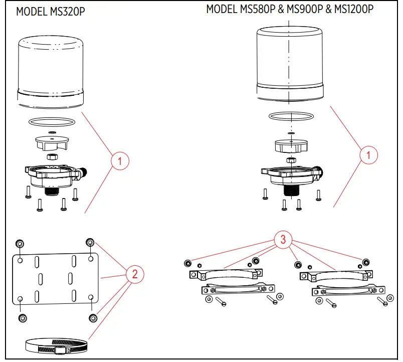Little GIANT MS320P-6B MS-Series Circulation Pumps - Fig 2