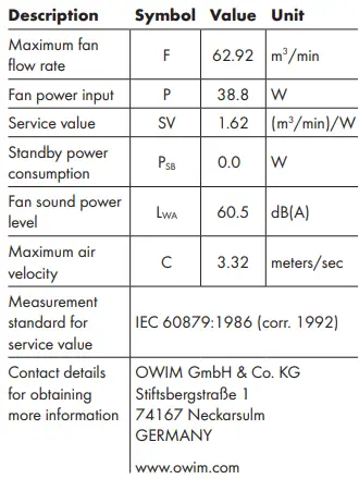 SILVERCREST-STVM-30-B2-Desk-Fan-Instruction-FIG-23