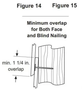 FIG 10 FASTENER REQUIREMENTS