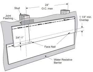 FIG 11 FASTENER REQUIREMENTS