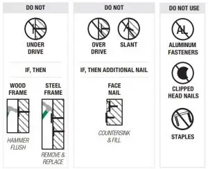 FIG 13 PNEUMATIC FASTENING