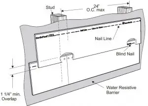 FIG 9 FASTENER REQUIREMENTS
