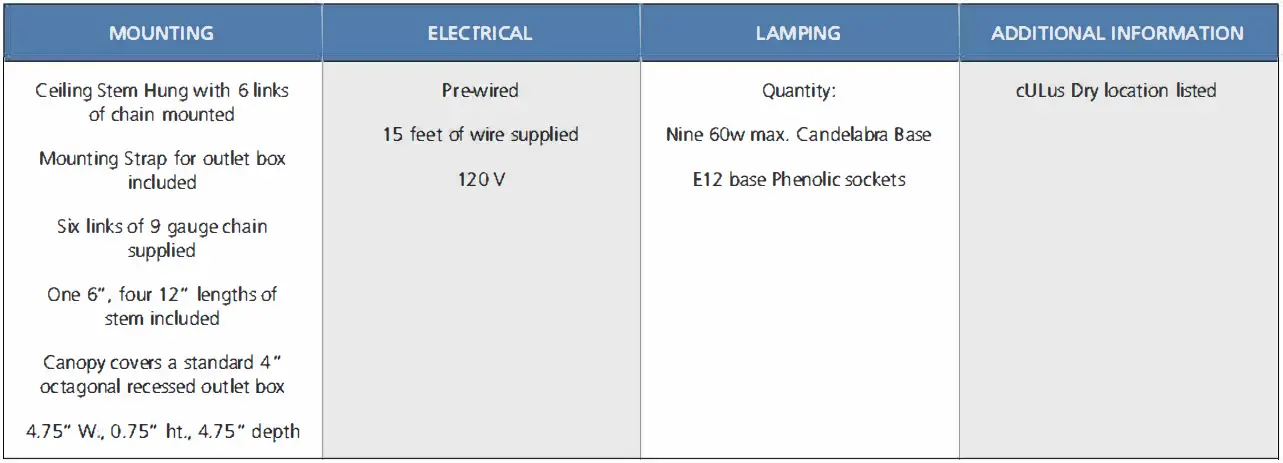 PROGRESS-LIGHTING-P400187-031-9-Light-30-inch-Matte-Black-Chandelier-Ceiling-Light-FIG-1
