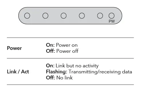 cudy-FS105D 5-Port-10-100Mbps-Desktop-Switch-fig-2