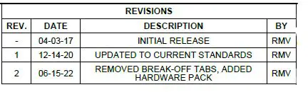 RACO 906C Duplex-Toggle Exposed Work Cover-3