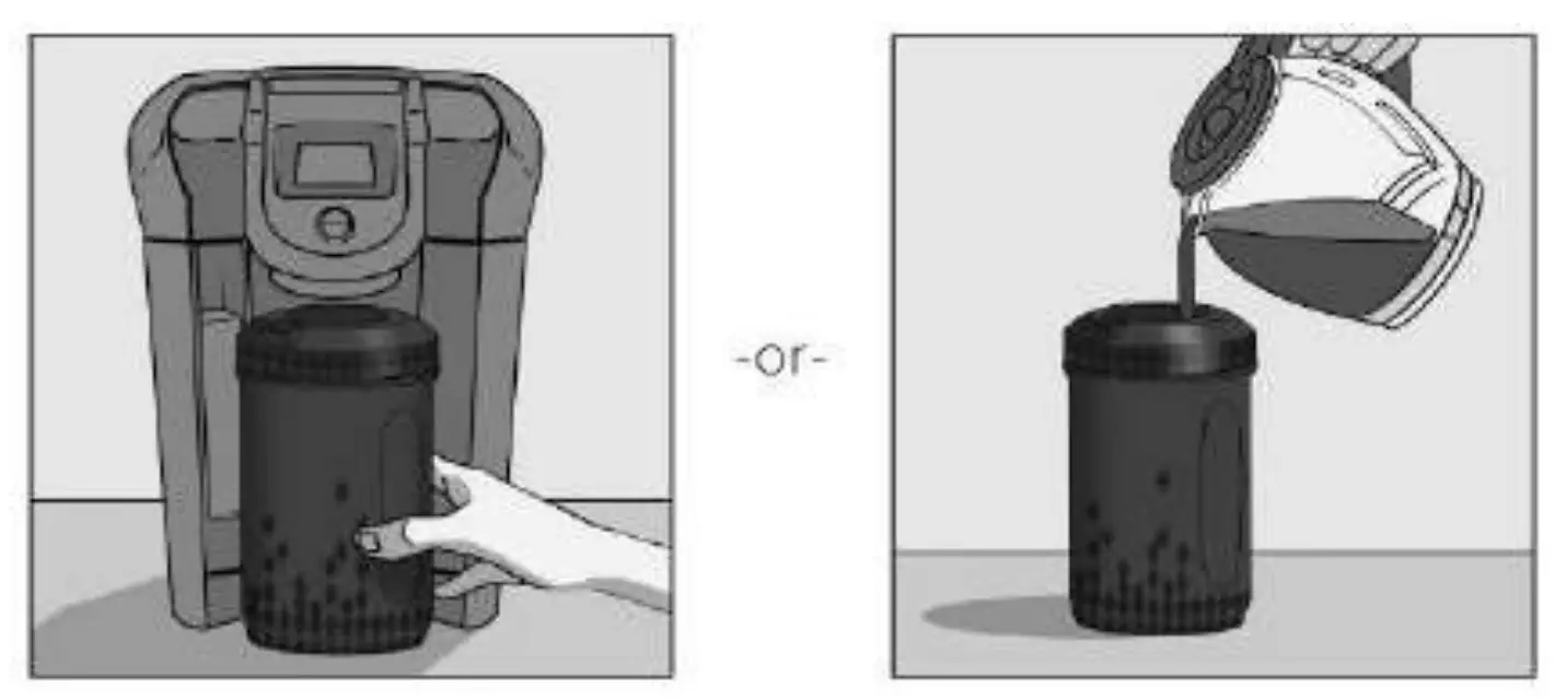 Instructions For Daily Use