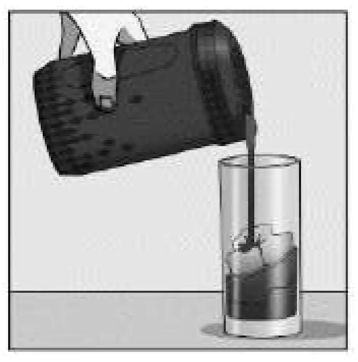 Instructions For Daily Use