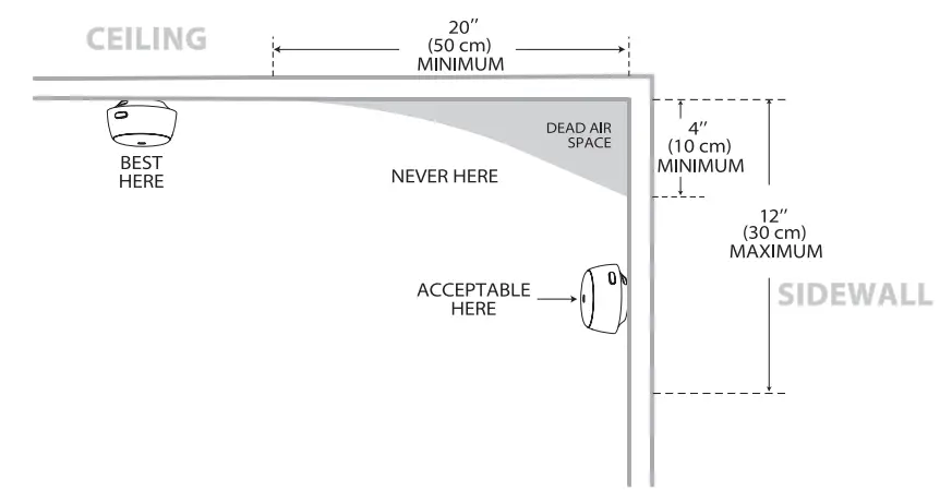 X-SENSE XS03-WX Wi-Fi Smoke Detector-Smart Smoke Alarm - fig 3