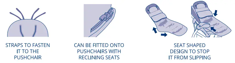 Jane-Kaizen-Universal-Pushchair-Footmuff-fig 2