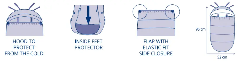 Jane-Kaizen-Universal-Pushchair-Footmuff-fig 3