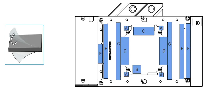 Alphacool 13476 Ice Block Aurora Geforce RTX 4090 Aorus Master - Fig 1