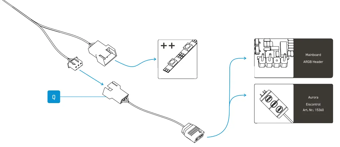 Alphacool 13476 Ice Block Aurora Geforce RTX 4090 Aorus Master - Fig 6