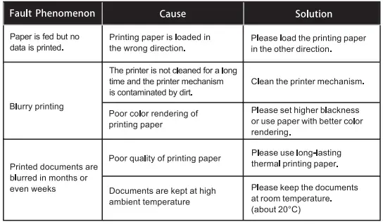 unitech SP320 Bluetooth Mobile Printer-FIG10
