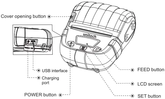 unitech SP320 Bluetooth Mobile Printer-FIG3