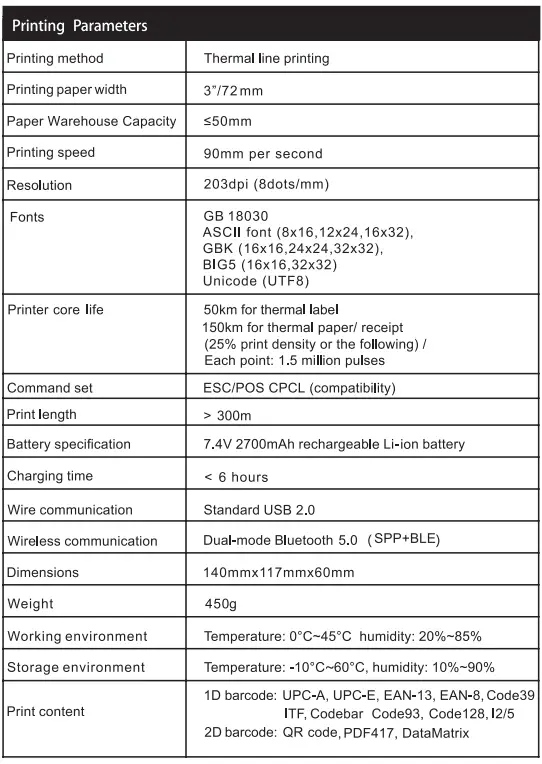 unitech SP320 Bluetooth Mobile Printer-FIG9