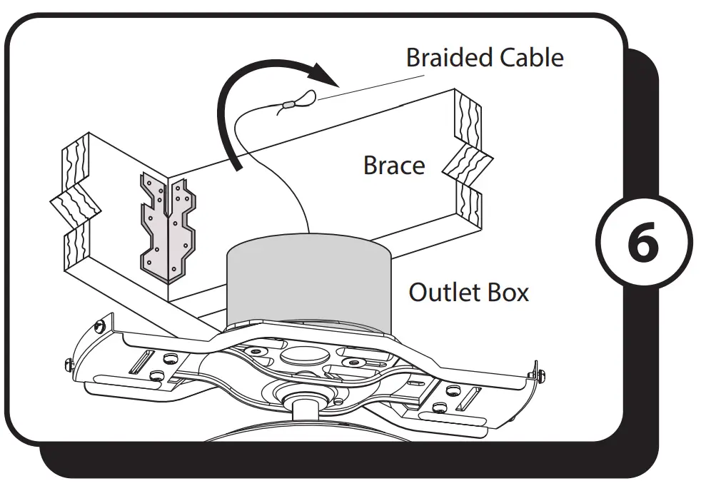 Assembly Instructions
