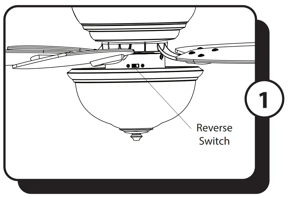 Operating Instructions
