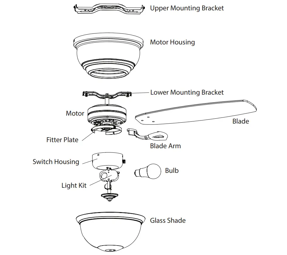 Exploded View Detail