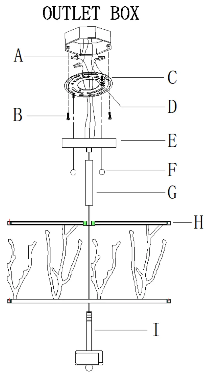 LNC A04789 3-Light 14.2-Inch Antique Brushed Gold LED Semi-flush Mount Light - fig 3