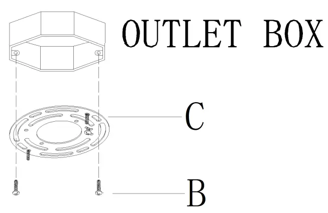 LNC A04789 3-Light 14.2-Inch Antique Brushed Gold LED Semi-flush Mount Light - fig 5