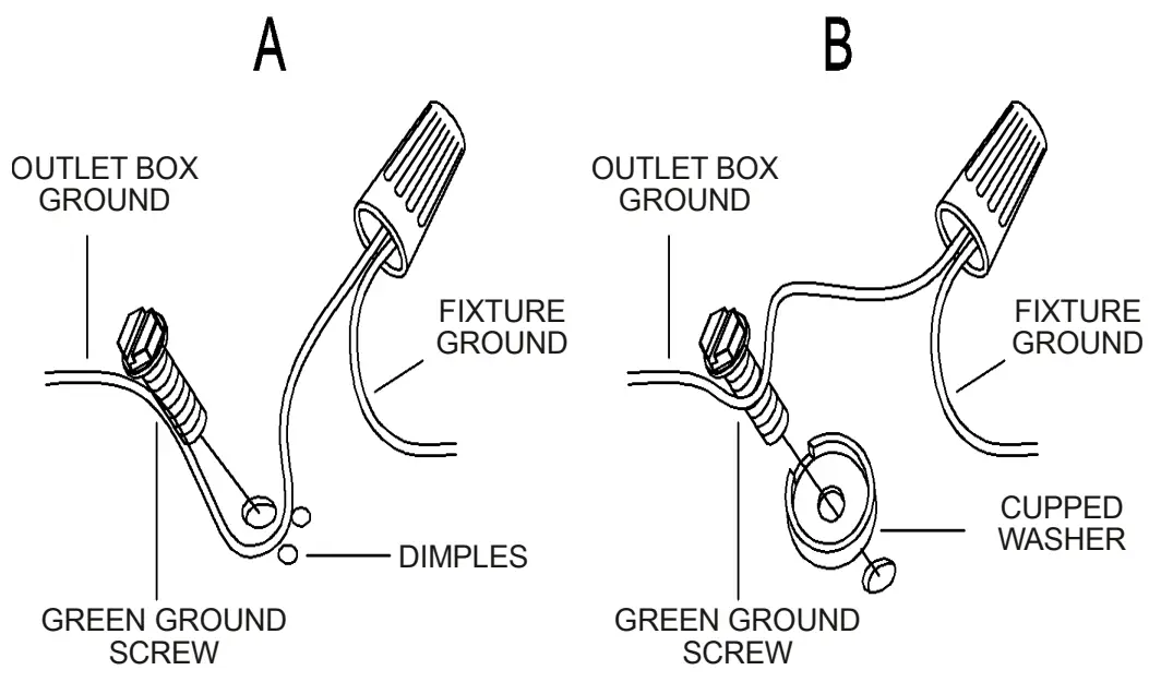 LNC A04789 3-Light 14.2-Inch Antique Brushed Gold LED Semi-flush Mount Light - fig 6