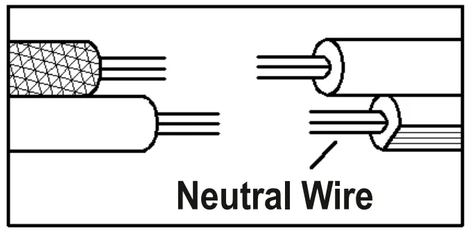 LNC A04789 3-Light 14.2-Inch Antique Brushed Gold LED Semi-flush Mount Light - fig 7