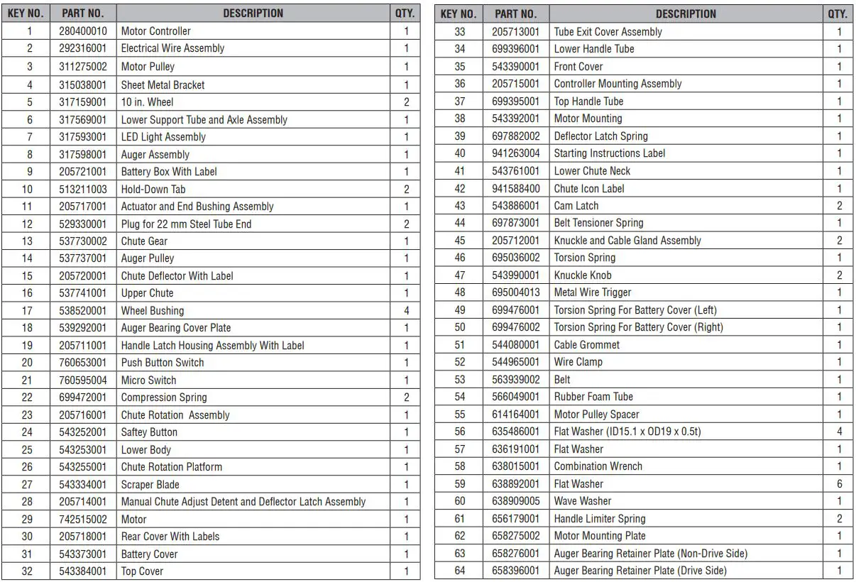 RYOBI RY40809VNM 40 Volt Brushless Snow Blower Instruction Manual - Part list
