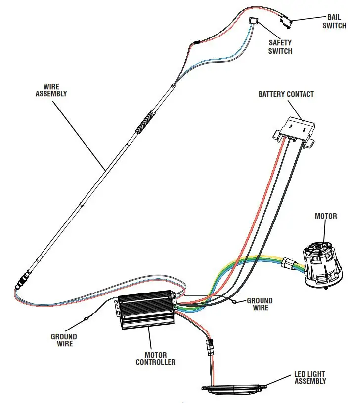 RYOBI RY40809VNM 40 Volt Brushless Snow Blower Instruction Manual - WIRING DIAGRAM