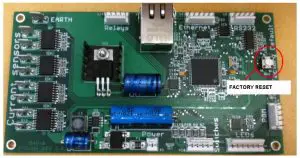iP board