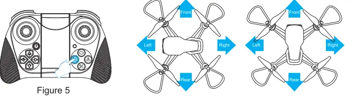 4DRC- 4D-V15-Drone-with-1080P-Camera-FIG-17