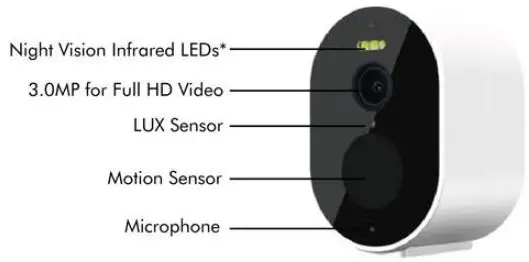 NESTERA-Solar-Powered-Battery-Wifi-Bird-Box-Camera-fig-1