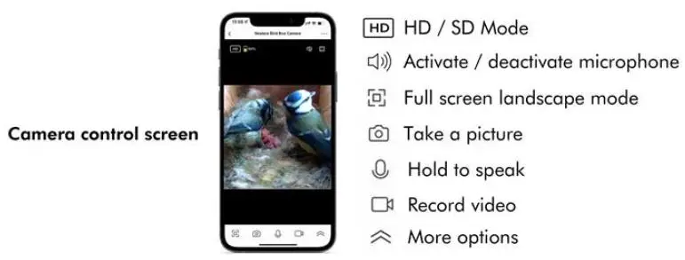 NESTERA-Solar-Powered-Battery-Wifi-Bird-Box-Camera-fig-10