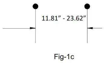 Dr Infrared Heater DR 268 Carbon Infrared Heater with Temperature Control - Mounting step