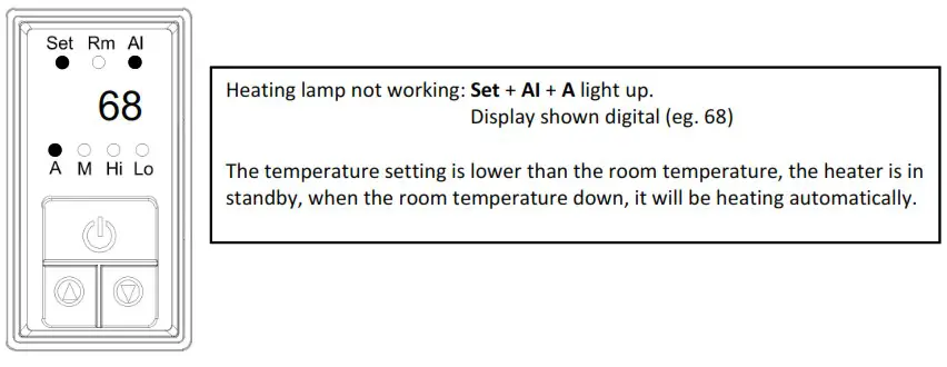 Dr Infrared Heater DR 268 Carbon Infrared Heater with Temperature Control - Remark In auto mode.