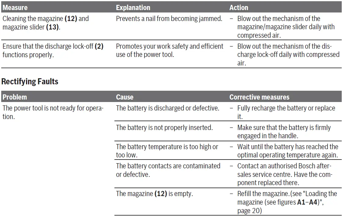 BOSCH-18V-64-18V-64-M-GNH-Professional-Cordless-Wood-Nailer-fig-23