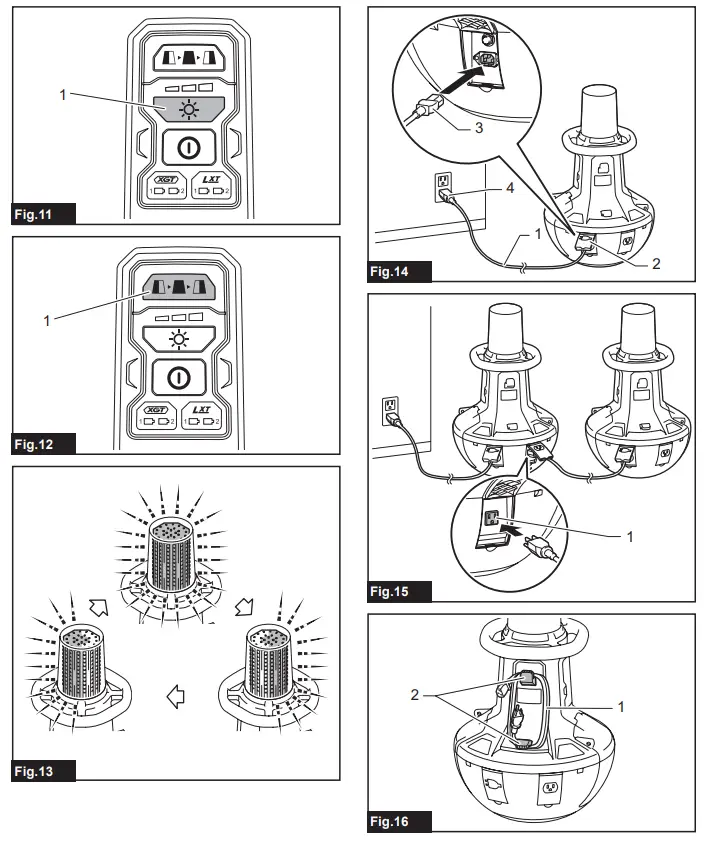 makita ML010G Cordless Area Worklight - fig 1