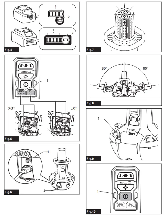 makita ML010G Cordless Area Worklight - fug