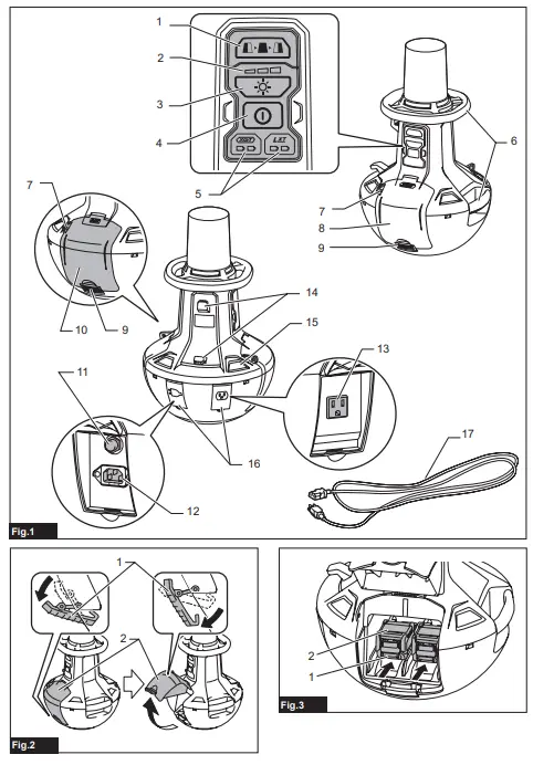 makita ML010G Cordless Area Worklight
